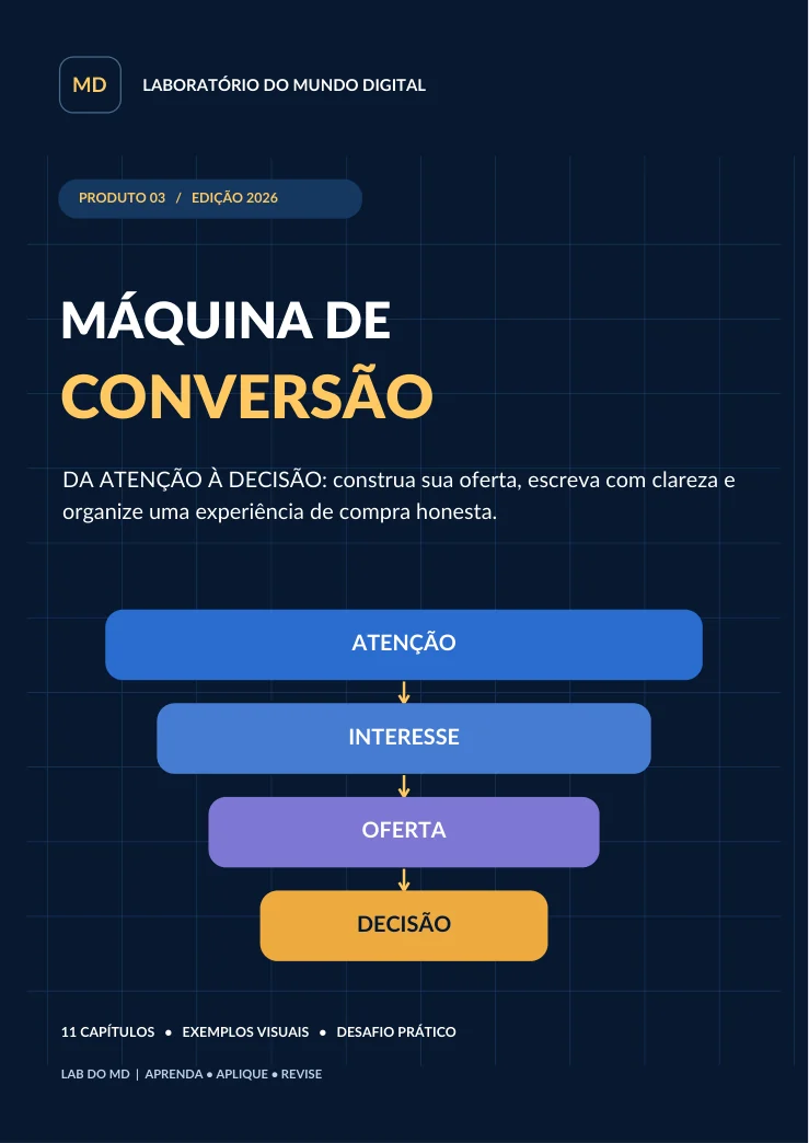 Capa verdadeira do e-book Máquina de Conversão do LAB DO MD