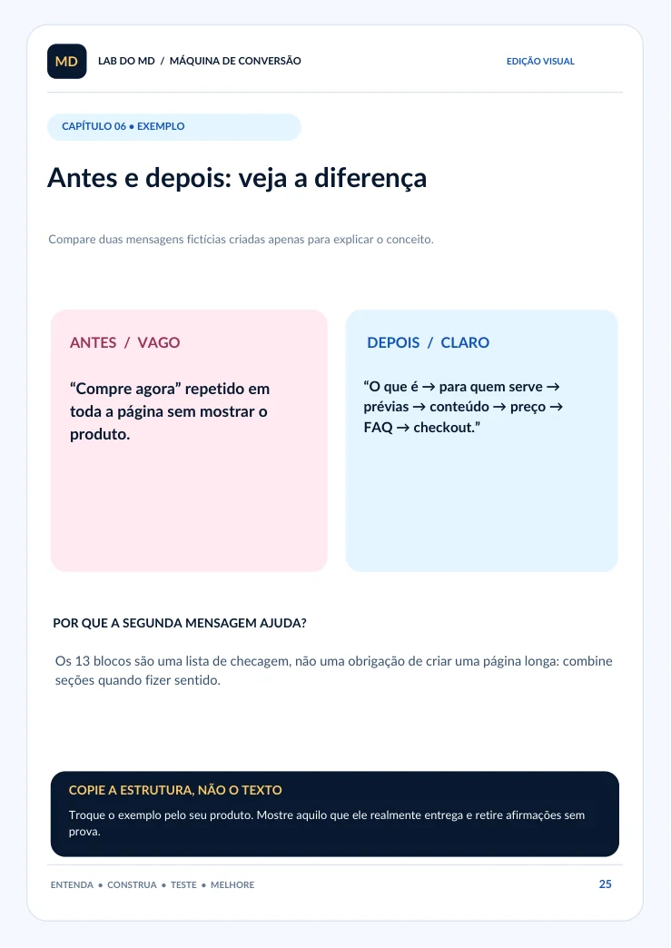 O que uma página precisa comunicar.