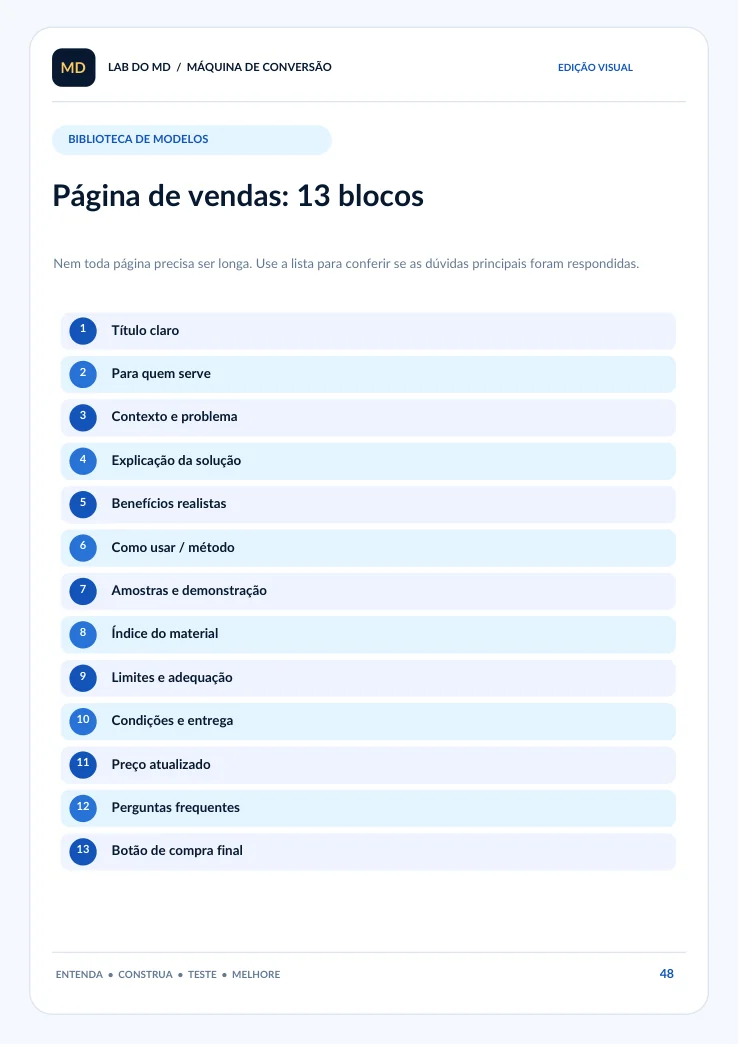 Checklist real com 13 blocos de uma página de vendas